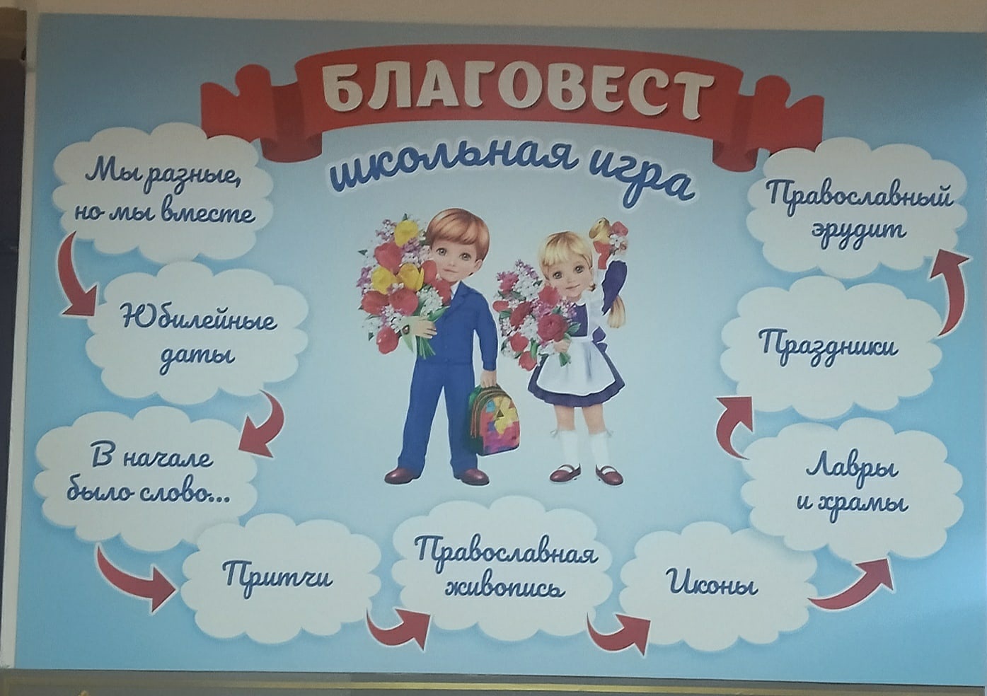 Церковный справочник имён